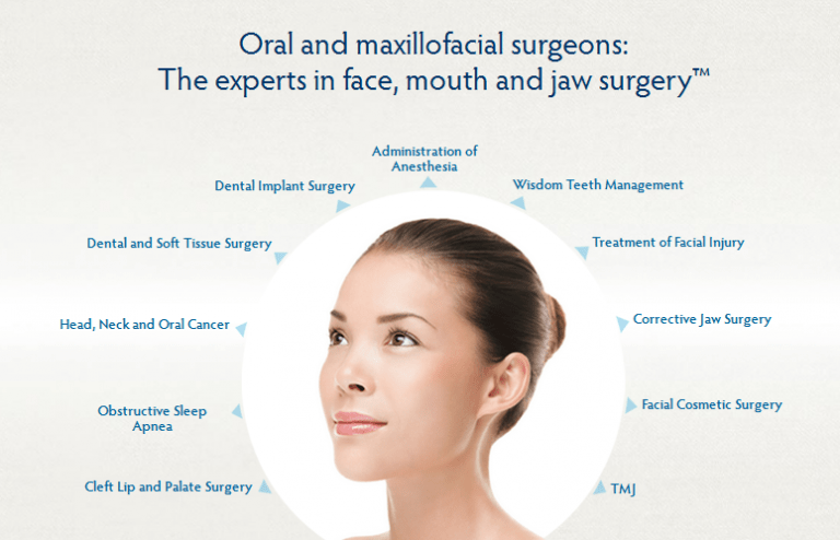 Oral Surgeon Near Me - Schiffman Oral Surgery